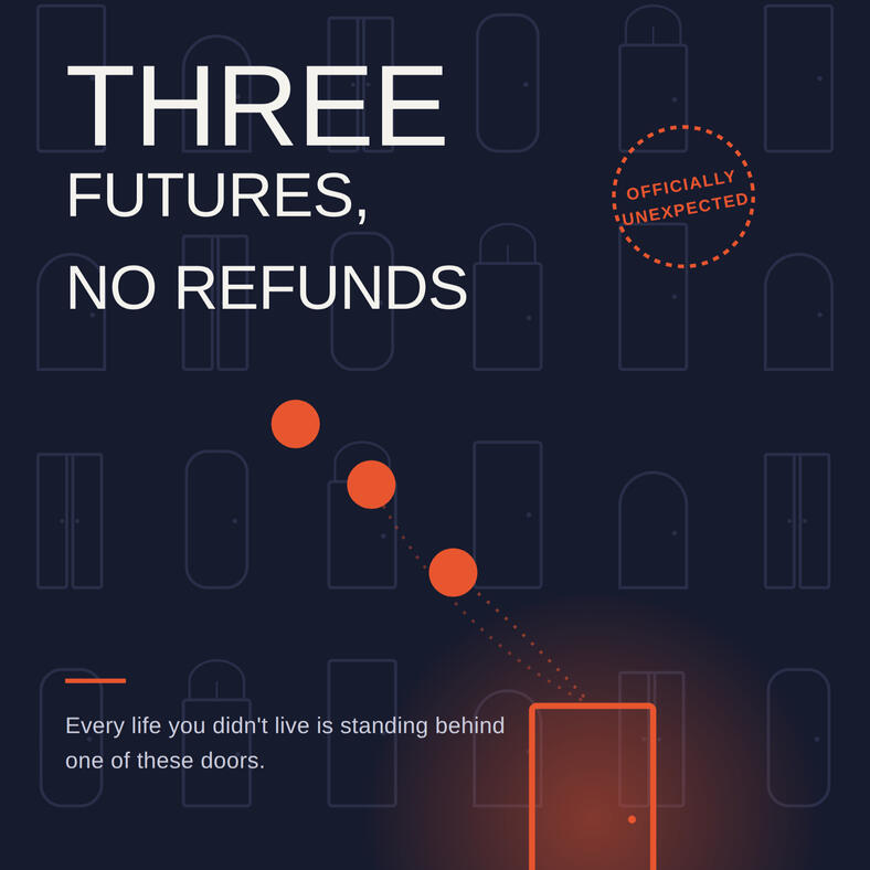 Three Futures No Refunds